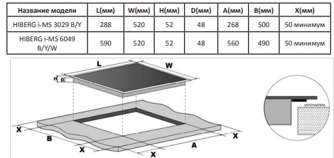картинка Варочная поверхность HIBERG i-MS 6049 B 