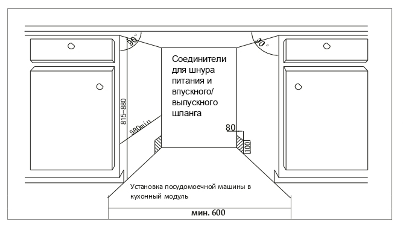 картинка Посудомоечная машина Kuppersberg GS 6057  картинка Посудомоечная машина Kuppersberg GS 6057
