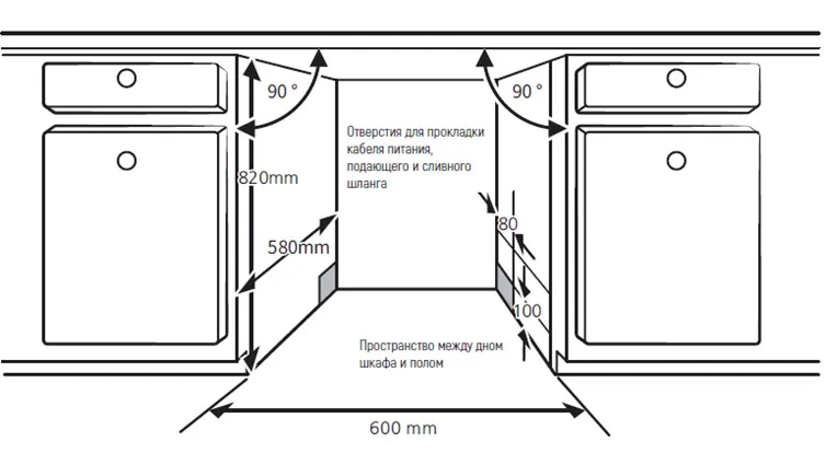 картинка Посудомоечная машина Kuppersberg GIM 6078  