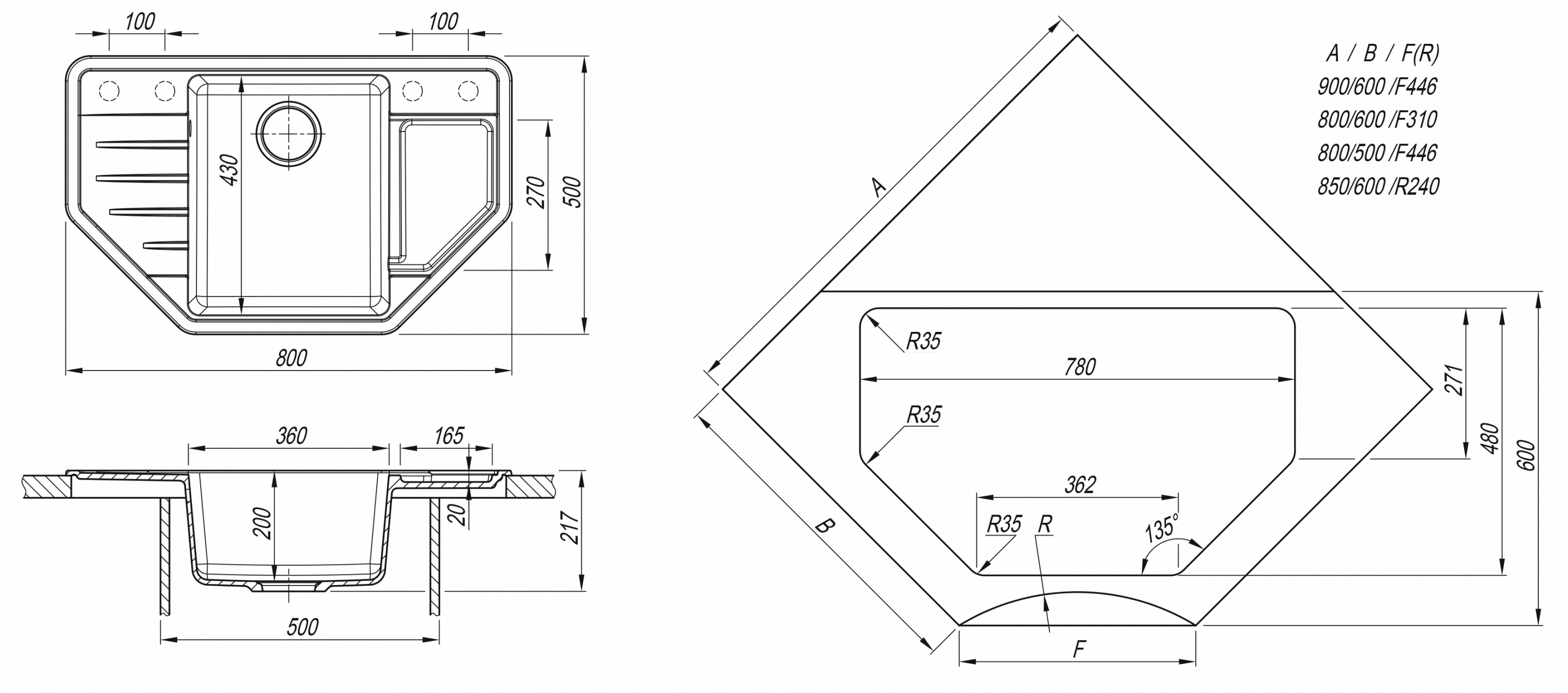 картинка Мойка для кухни Dr. Gans РИО-800 
