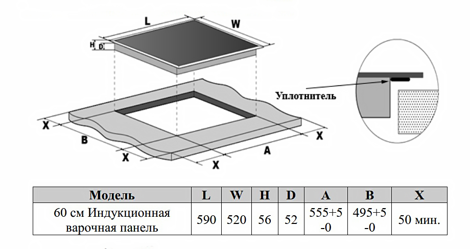 картинка Индукционная варочная панель Weissgauff HI 643 BFZG 