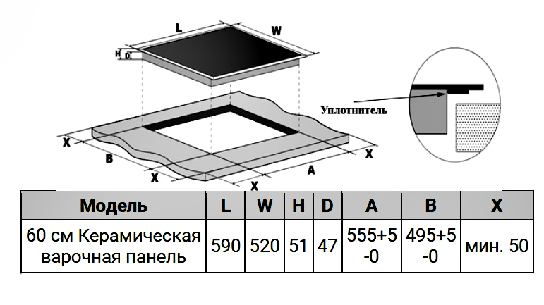 картинка Электрическая варочная панель Weissgauff HV 640 BK 