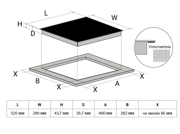 картинка Электрическая варочная панель Weissgauff HV 32 BAT 