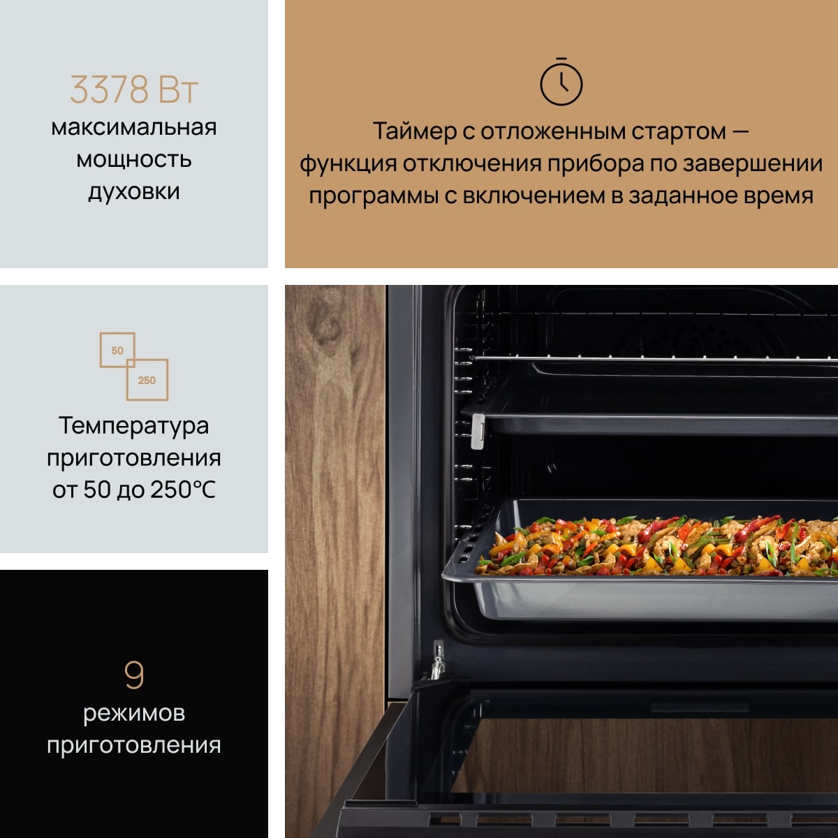 картинка Электрический духовой шкаф Vard VOE444I черный 