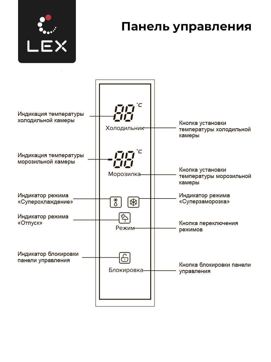 картинка Отдельностоящий холодильник Lex LFD575BXID  картинка Отдельностоящий холодильник Lex LFD575BXID