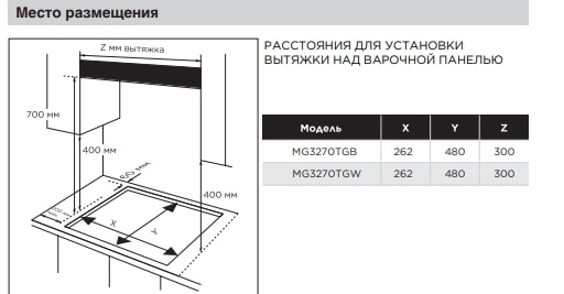 картинка Газовая варочная панель Midea MG3270TGW белая 