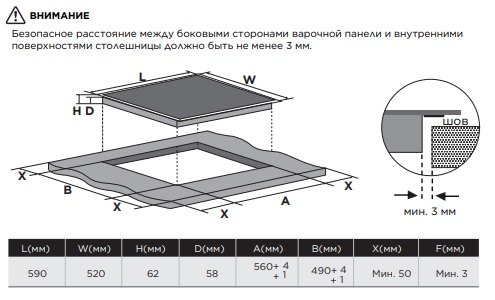 картинка Индукционная варочная панель Midea MIH64707F  картинка Индукционная варочная панель Midea MIH64707F