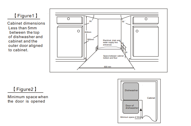 картинка Посудомоечная машина De Dietrich DBJ422DQX 