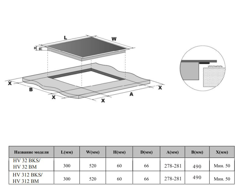картинка Электрическая варочная панель Weissgauff HV 32 BM 