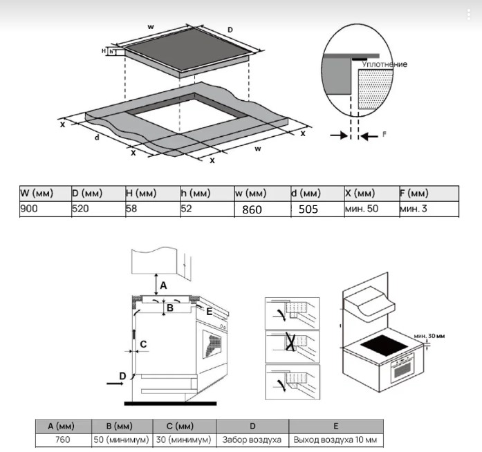картинка Индукционная варочная панель Vard VHI9552K 