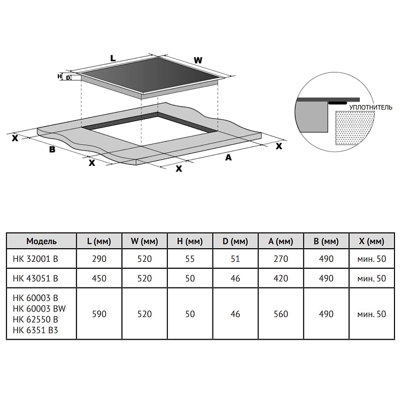 картинка Варочная панель Korting HK 60003 B 