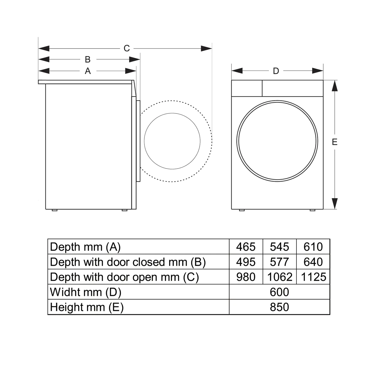 картинка Стиральная машина с паром Gorenje WNS94A1AWIFI/C 
