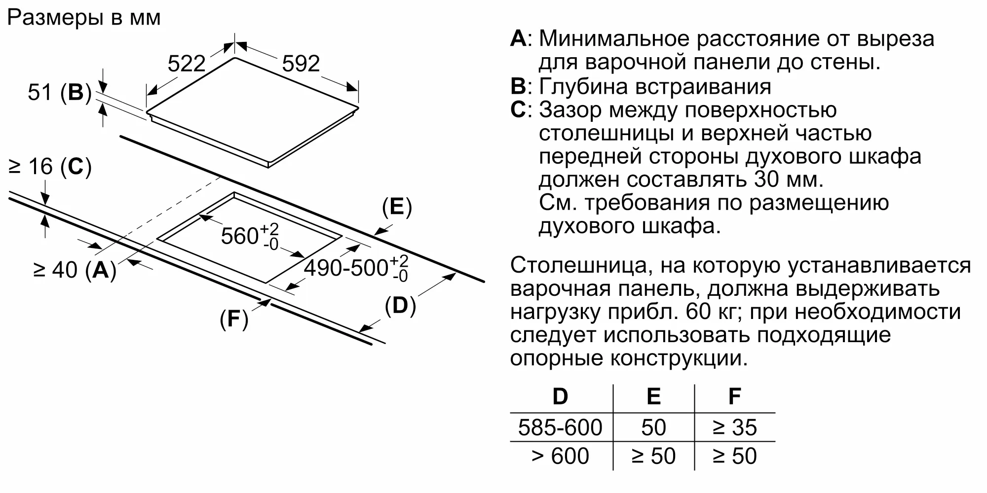картинка Индукционная варочная панель Bosch PUE63RBB5E 