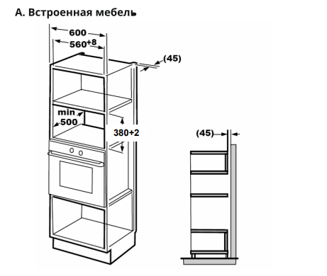 картинка Микроволновая печь встриваемая Midea TG925B8D-BL черная  картинка Микроволновая печь встриваемая Midea TG925B8D-BL черная