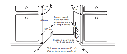 картинка Встраиваемая посудомоечная машина Midea MID60S730i  картинка Встраиваемая посудомоечная машина Midea MID60S730i