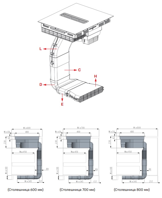 картинка Индукционная варочная панель с вытяжкой Kuppersberg IHI 690 