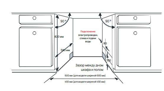 картинка Посудомоечная машина Vard VDI413L 