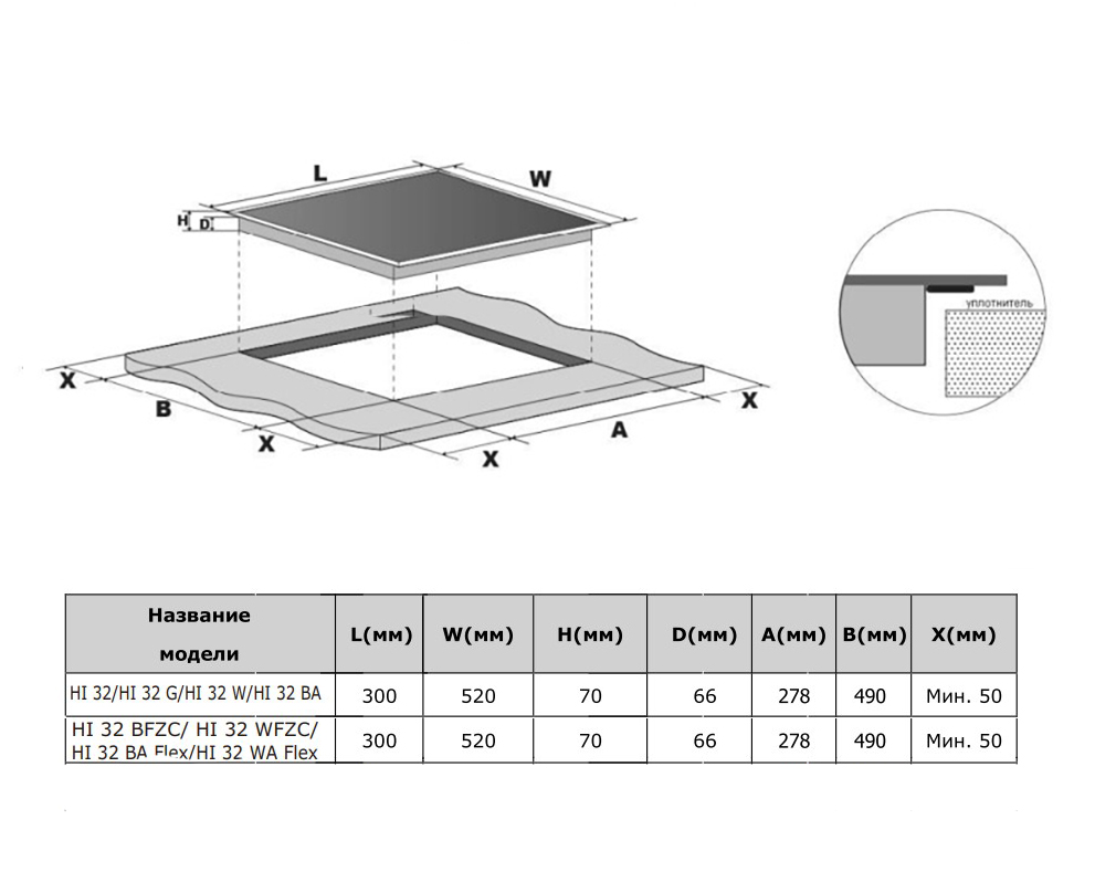 картинка Индукционная варочная панель Weissgauff HI 32 BA 