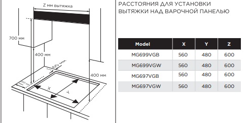 картинка Газовая варочная панель Midea MG697VGW белая 