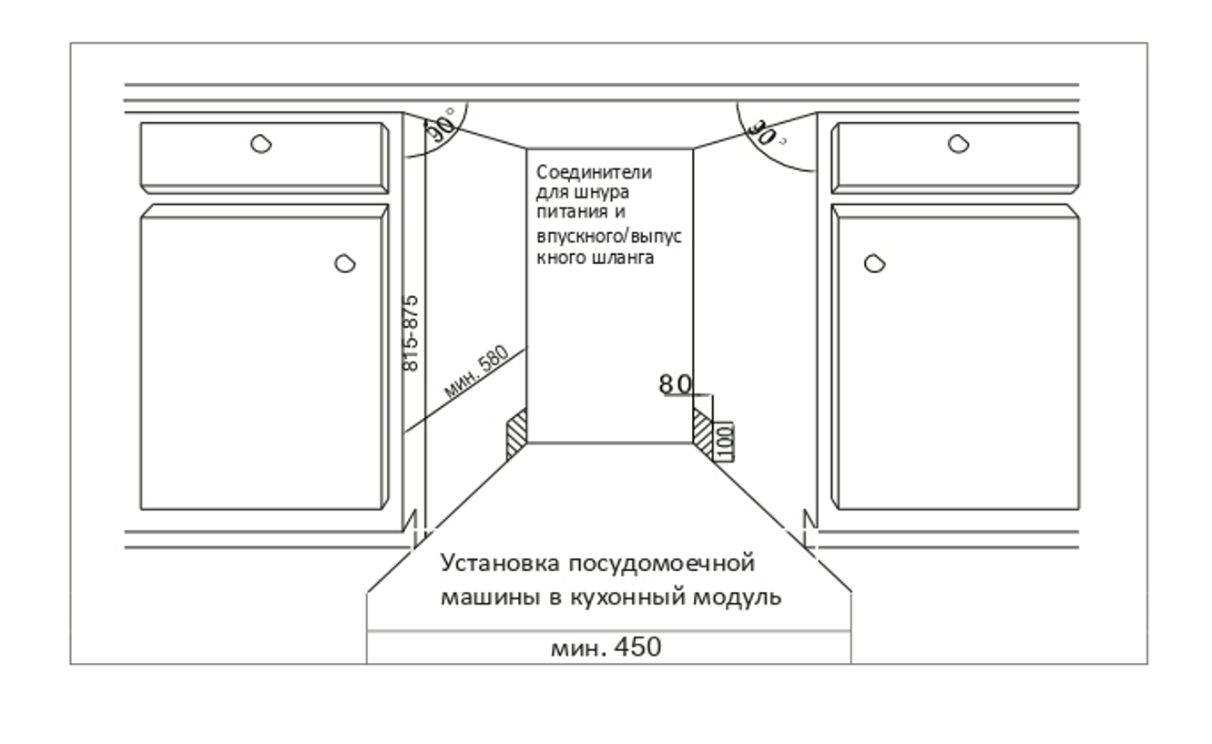 картинка Посудомоечная машина Kuppersberg GS 4557  картинка Посудомоечная машина Kuppersberg GS 4557