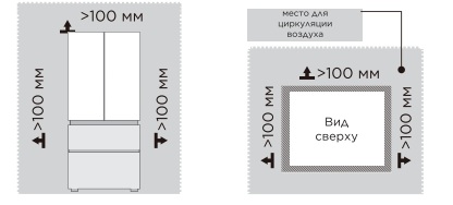 картинка Отдельностоящий холодильник Midea MDRF692MIE46  картинка Отдельностоящий холодильник Midea MDRF692MIE46