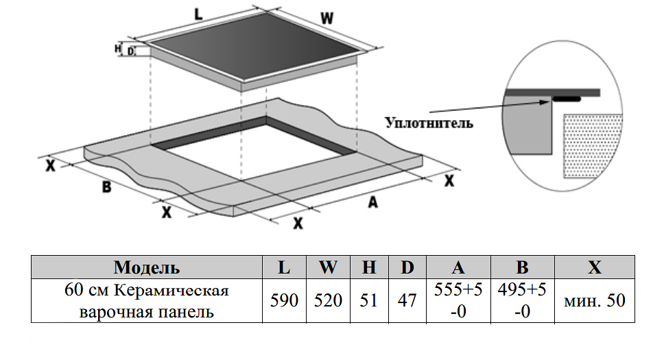 картинка Электрическая варочная панель Weissgauff HV 641 BSG 