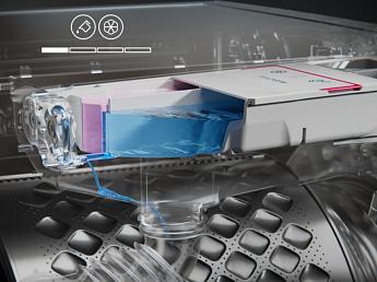 картинка Стиральная машина с сушкой и паром Aeg LWR73166OE 