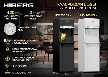 картинка Кулер для воды HIBERG UFK 700 B Ice 