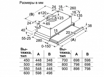 картинка Кухонная вытяжка Bosch DFT63CA60Q черный  картинка Кухонная вытяжка Bosch DFT63CA60Q черный