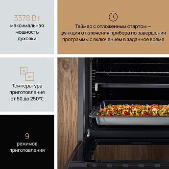 картинка Электрический духовой шкаф Vard VOE444I черный 