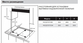 картинка Газовая варочная панель Midea MG3270TGW белая 