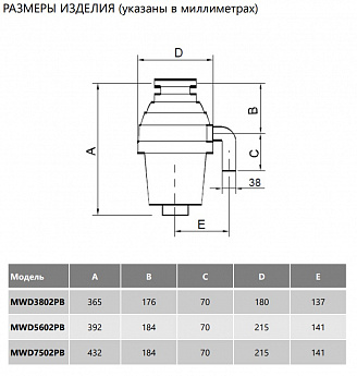 картинка Измельчитель пищевых отходов с пневмокнопкой MAUNFELD MWD7502PB 
