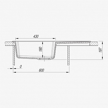 картинка Мойка для кухни Dr. Gans Кардинал 840 