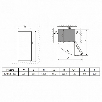 картинка Отдельностоящий холодильник Korting KNFC 61869 GW 