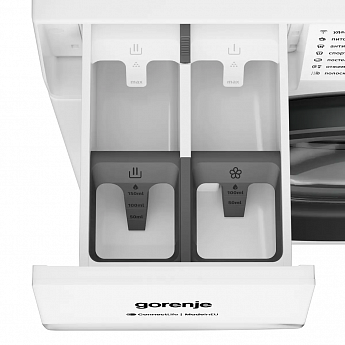 картинка Стиральная машина с паром Gorenje WG4S84B1 
