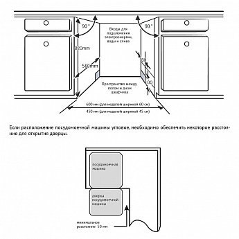 картинка Посудомоечная машина Korting KDI 45557  
