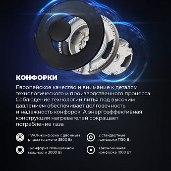 картинка Варочная панель Delonghi NSL 575 NC RUS  картинка Варочная панель Delonghi NSL 575 NC RUS