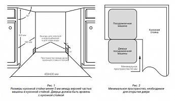 картинка Встраиваемая посудомоечная машина HIBERG I46 1030 
