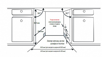 картинка Посудомоечная машина Vard VDI413L 