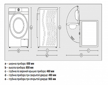 картинка Стиральная машина с паром Gorenje WG4S84B1 