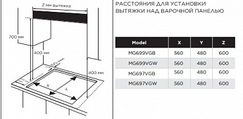 картинка Газовая варочная панель Midea MG697VGW белая 