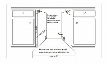 картинка Посудомоечная машина Kuppersberg GS 4557  картинка Посудомоечная машина Kuppersberg GS 4557