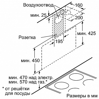картинка Кухонная вытяжка Bosch DWK095G60T черная  картинка Кухонная вытяжка Bosch DWK095G60T черная