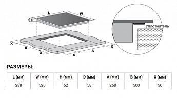 картинка Индукционная варочная панель Weissgauff HI 32 BKS 