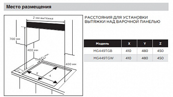 картинка Газовая варочная панель Midea MG449TGB черная 